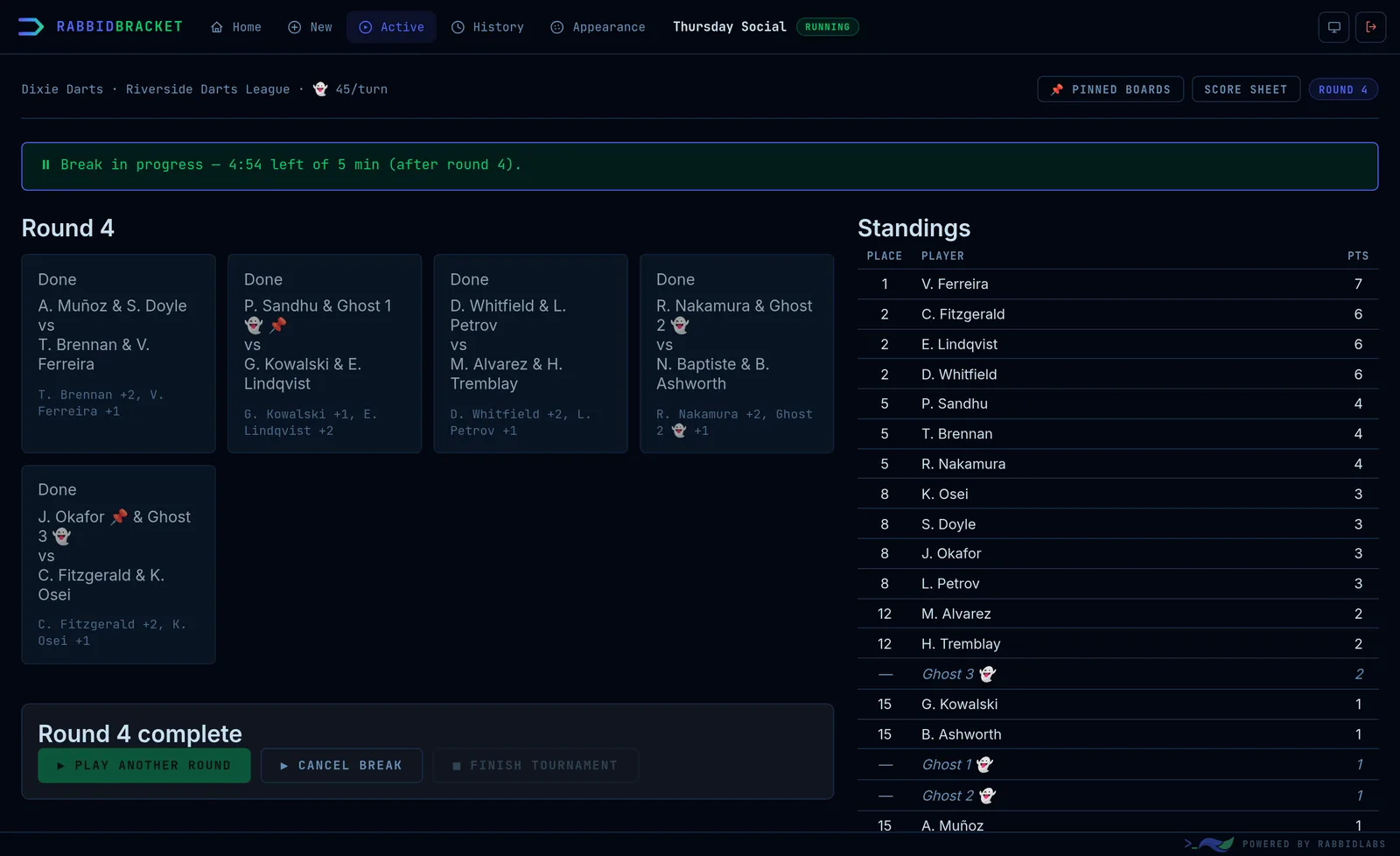 The operator screen during a break: a banner reads Break in progress, 4 minutes 54 seconds left of 5 minutes, and the Play another round and Finish tournament buttons are disabled while Cancel break stays active.